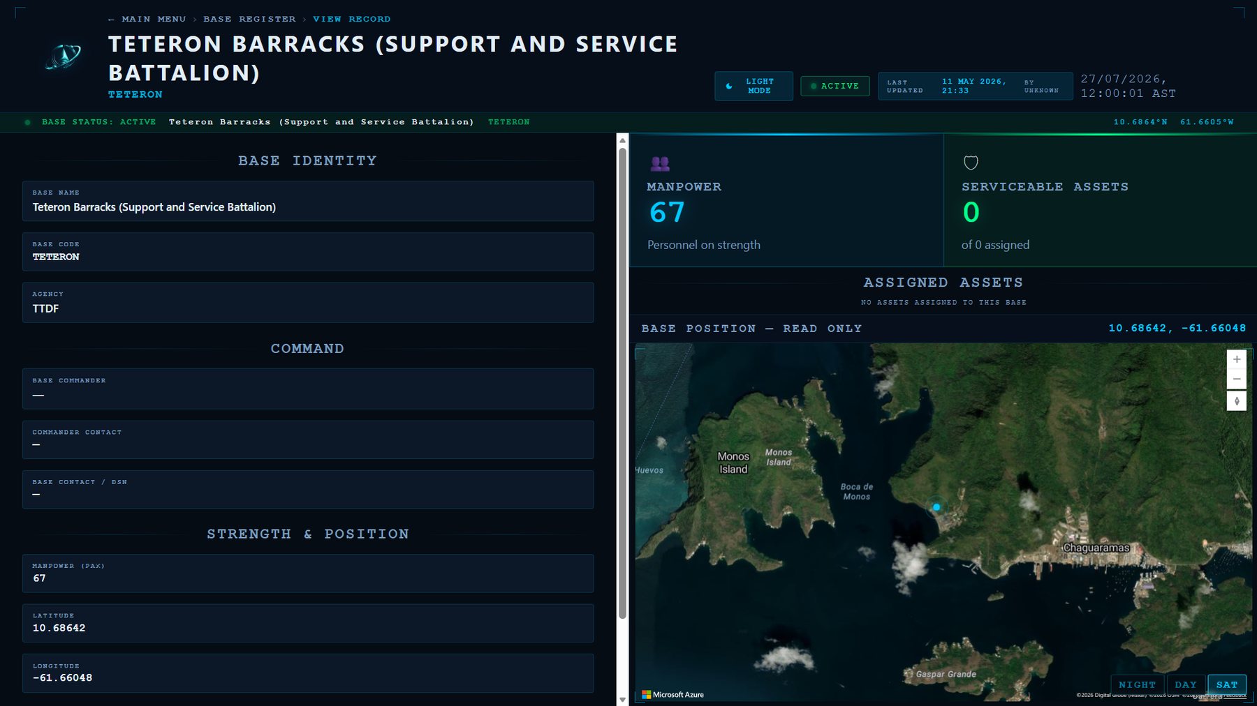 ORBIT base register record